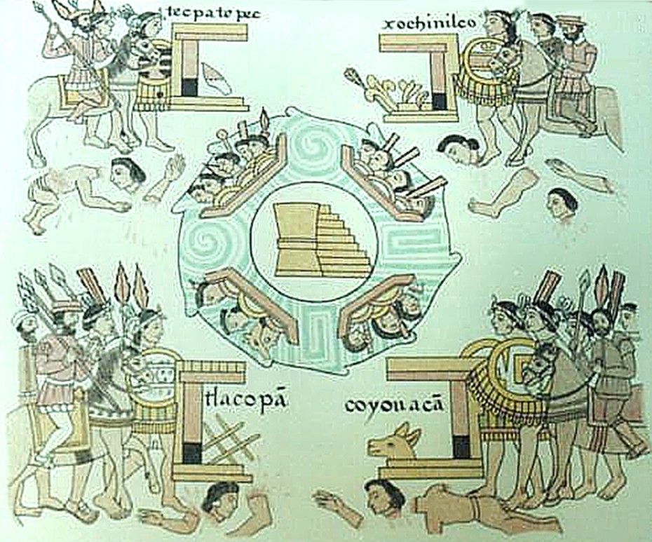 cerco a tenochtitlan, lienzo de tlaxcala